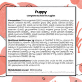 Alimentação Superfood - Puppy