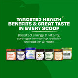 Pawfect - Delicioso Food Topping NUTTERLY VITAL Peanut Butter Powder | All Natural | Enriched with Brewer's Yeast, Banana, Papaya & Blue Spirulina | Anti Parasitic | Improves Gut Microbiome, Skin, Nerve & Brain Health (250g)
