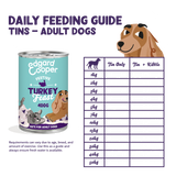 Lata FESTIVE "TURKEY FEAST" 400 g (Edição Limitada) para cão