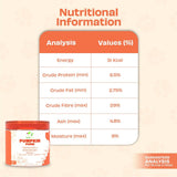 Pawfect - PUMPKIN PURGE Pumpkin Powder | Daily Topper for Dogs | 100% Natural | Enriched with Apple Pectin, Pumpkinseeds & Flaxseeds, Pre & Pro Biotics | Digestive Regularity | Firm Stool | Supports Anal Gland  (250g)