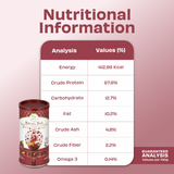 Pawfect - Snacks FRESH FREEZE DRIED - Chicken & Pumpkin Magic (80% Chicken, 20% Pumpkin Spice) Promotes Immunity | Supports Digestion