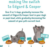 Pack PROMO Ração Puppy Edgard & Cooper Grain Free - 100% carne fresca, alto teor proteico & Ingredientes Natural Ingredientes - Pato & Frango, 2.5kg + Salmão & Peru, 2.5kg