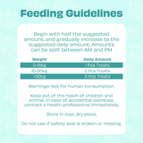 Pawfect - WILD VIGOR - Move Max Bites | Hip & Joint Supplement for Dogs | Mobility | All Natural | Grain Free | Enriched with Chondroitin, Glucosamine HCL & Rosehip extracts + coconut & krill