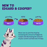 Ração Edgard & Cooper PERU & frango frescos para gato adulto