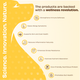 Pawfect - WILD VIGOR - DEFENDER Bites | Allergy and Immunity Supplement for Dogs | Omega 3 Boost | 100% Natural | Grain Free| Enriched with Colostrum, Turmeric, Omegas, Ashwagandha, Blue Spirulina, Quercetin & Biotin + Papaya, Pineapple & Shrimps