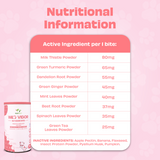 Pawfect - WILD VIGOR - GUT GUARD Bites | Probiotic Supplement for Dogs | All Natural | Grain Free | Enriched with Milk Thistle, Green Turmeric & Dandelion Root + banana, abóbora, pysllium